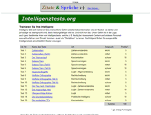 Tablet Screenshot of intelligenztests.org